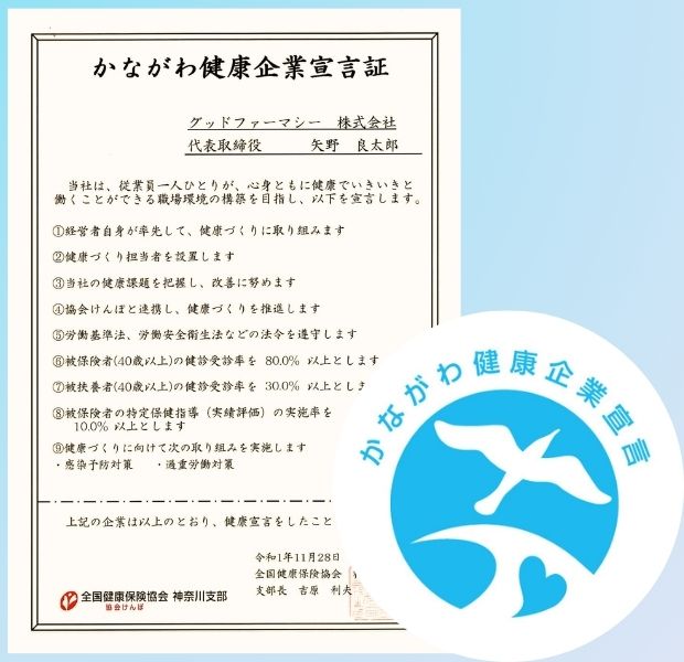 研修体制についての画像